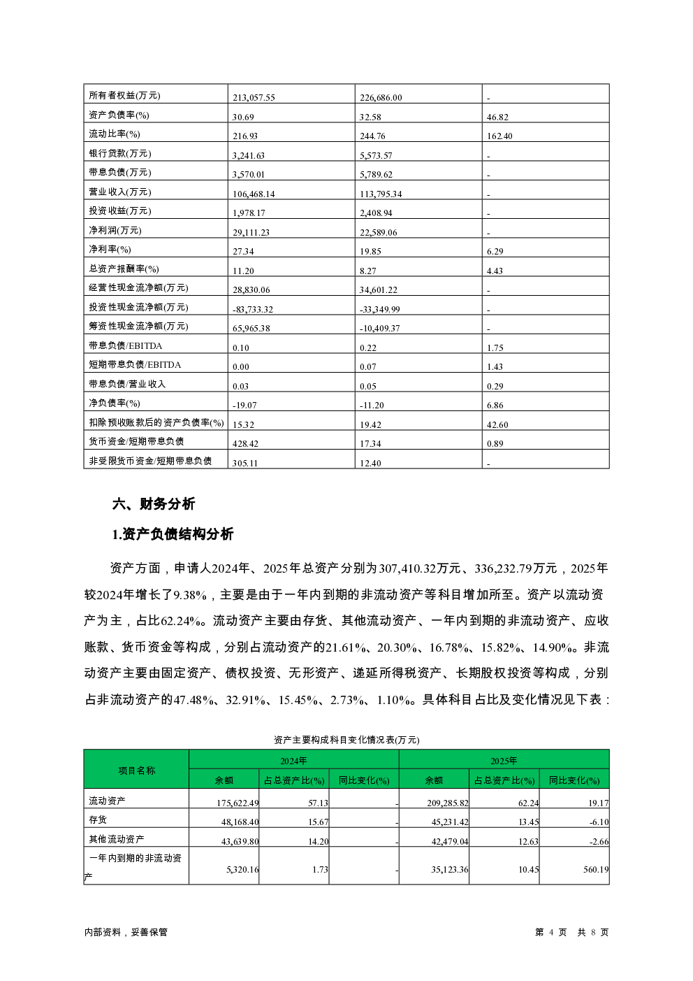预览图-4
