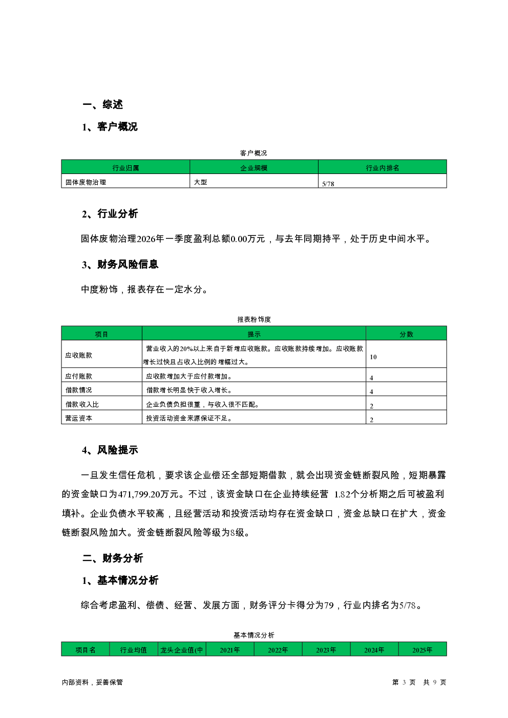 预览图-3
