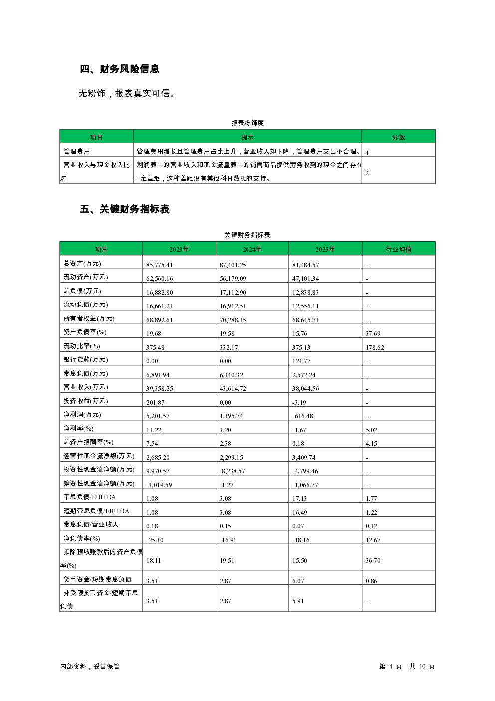 预览图-4