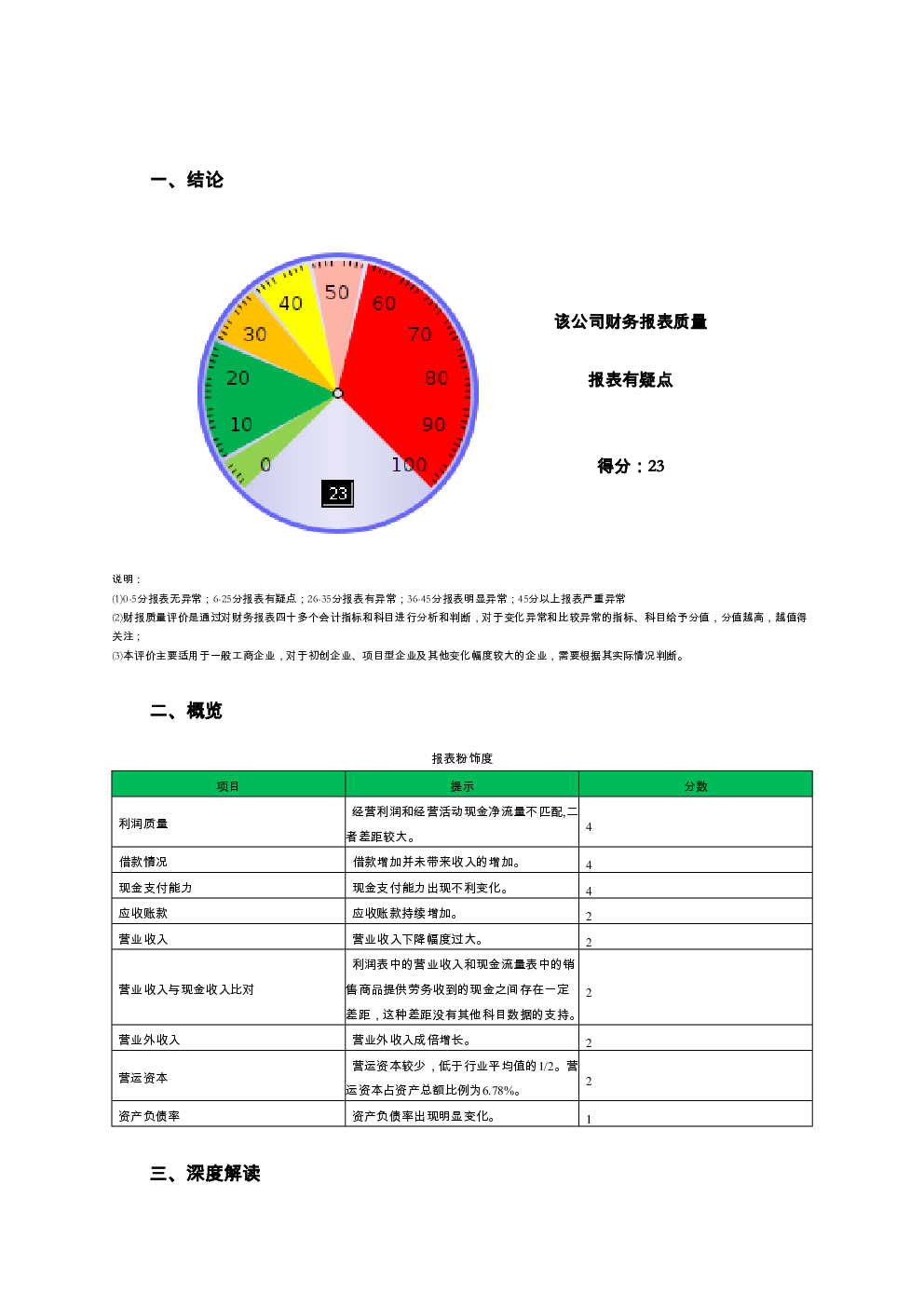 预览图-2