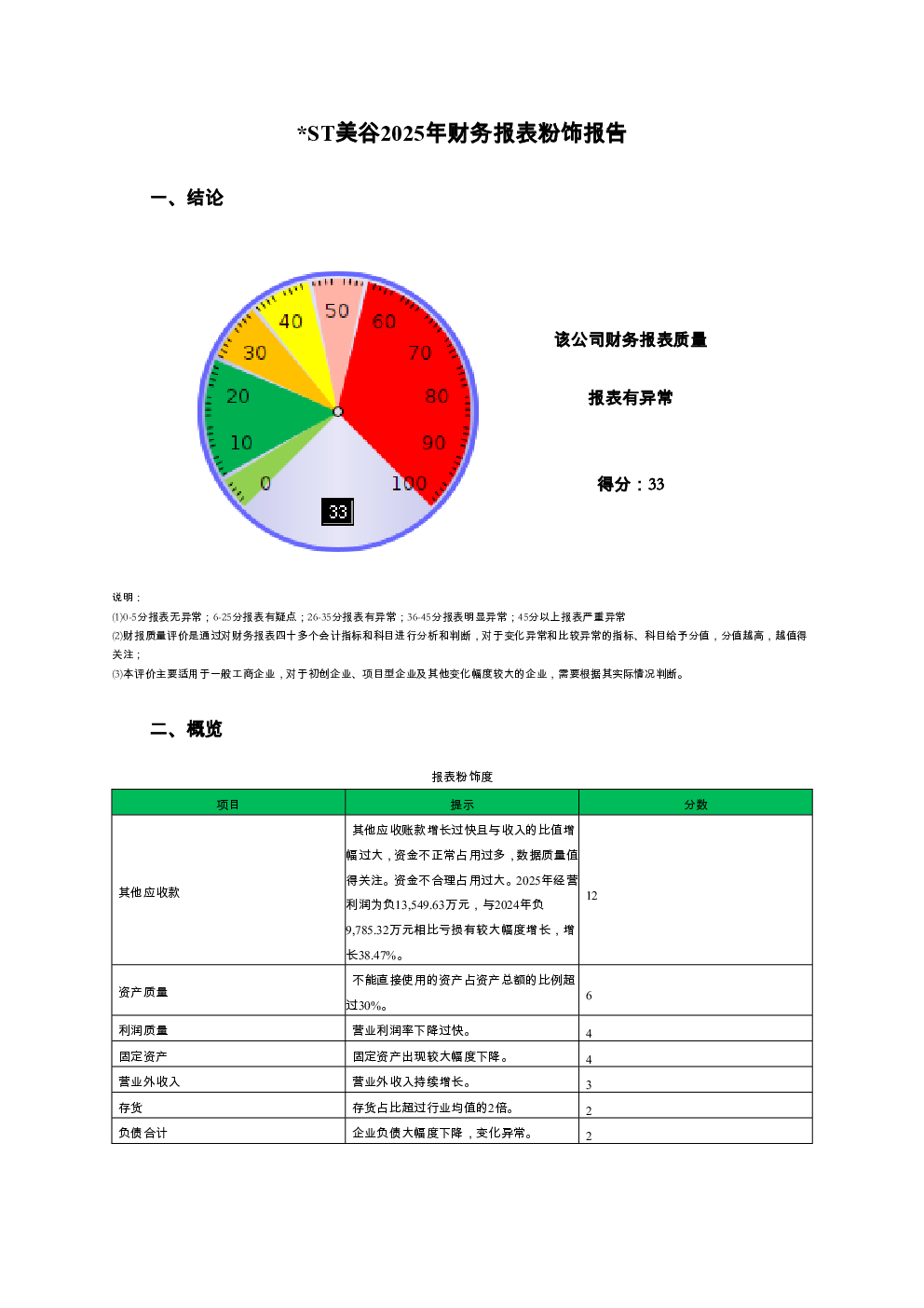 预览图-3