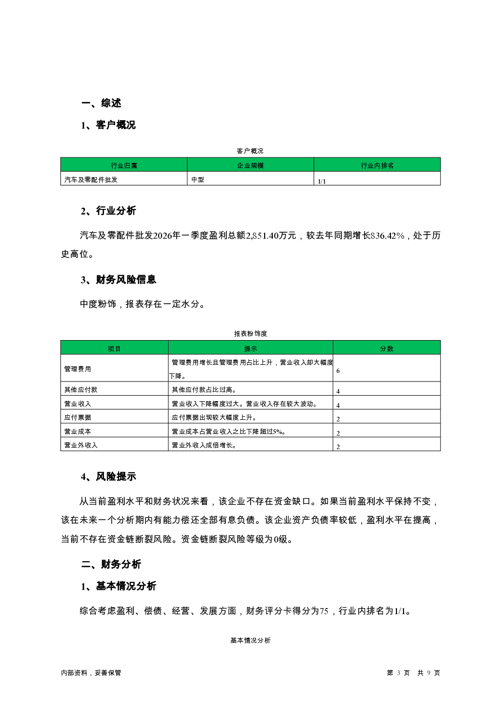 预览图-3