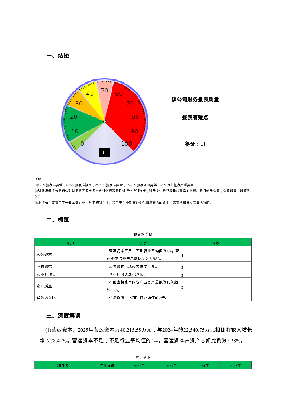 预览图-2
