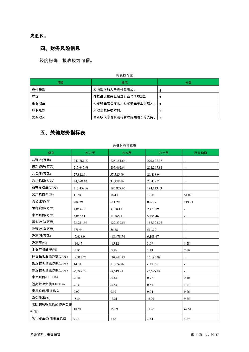 预览图-4