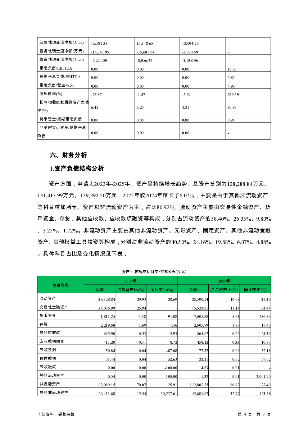 预览图-4