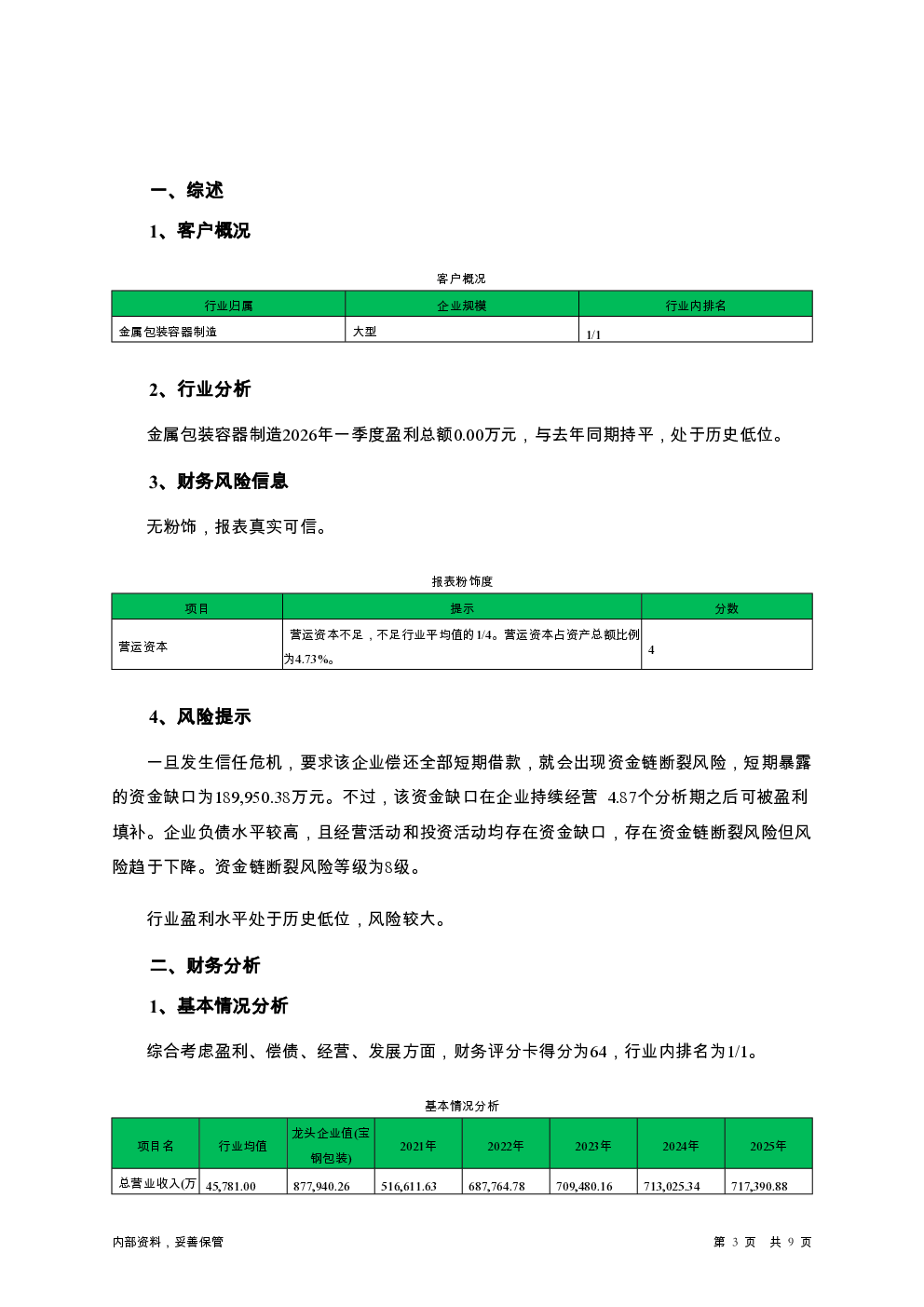 预览图-3