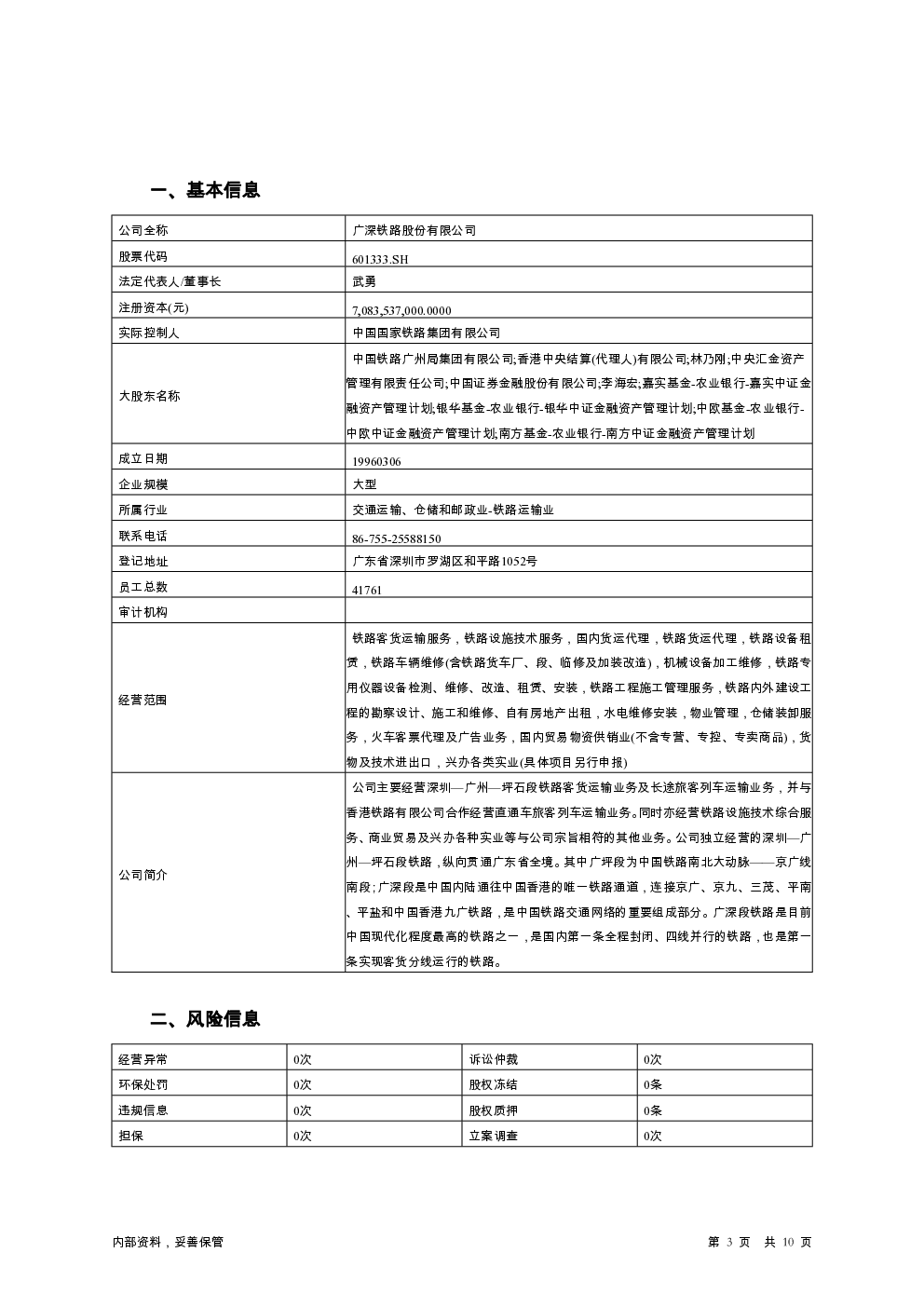 预览图-3