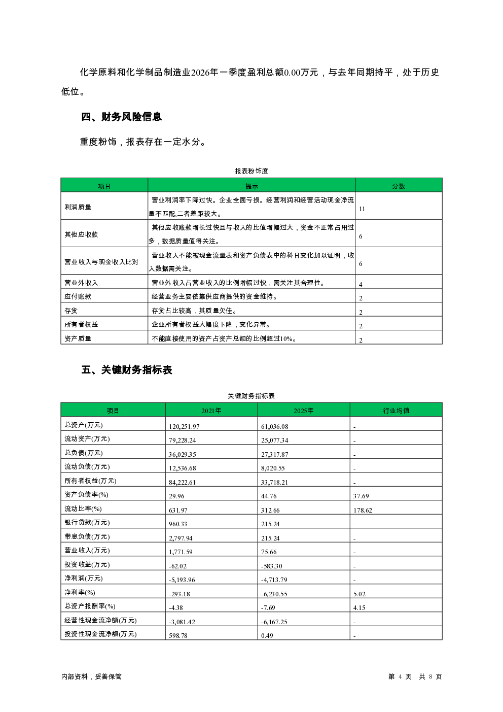 预览图-4