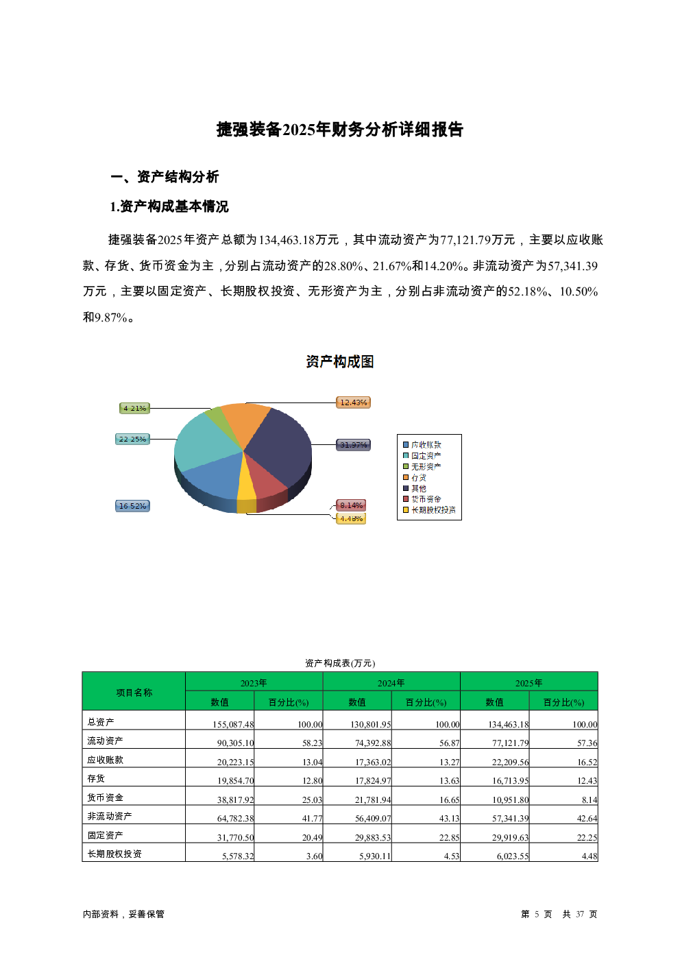 预览图-5