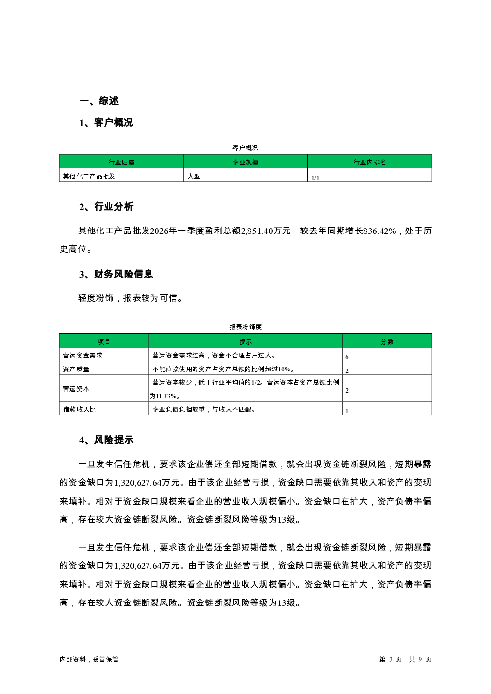 预览图-3