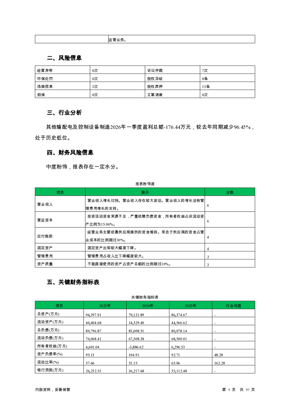 预览图-4