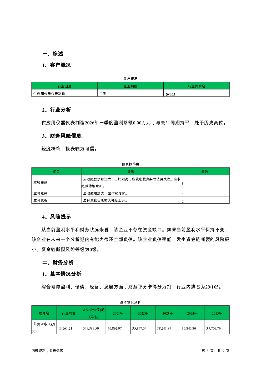 预览图-3