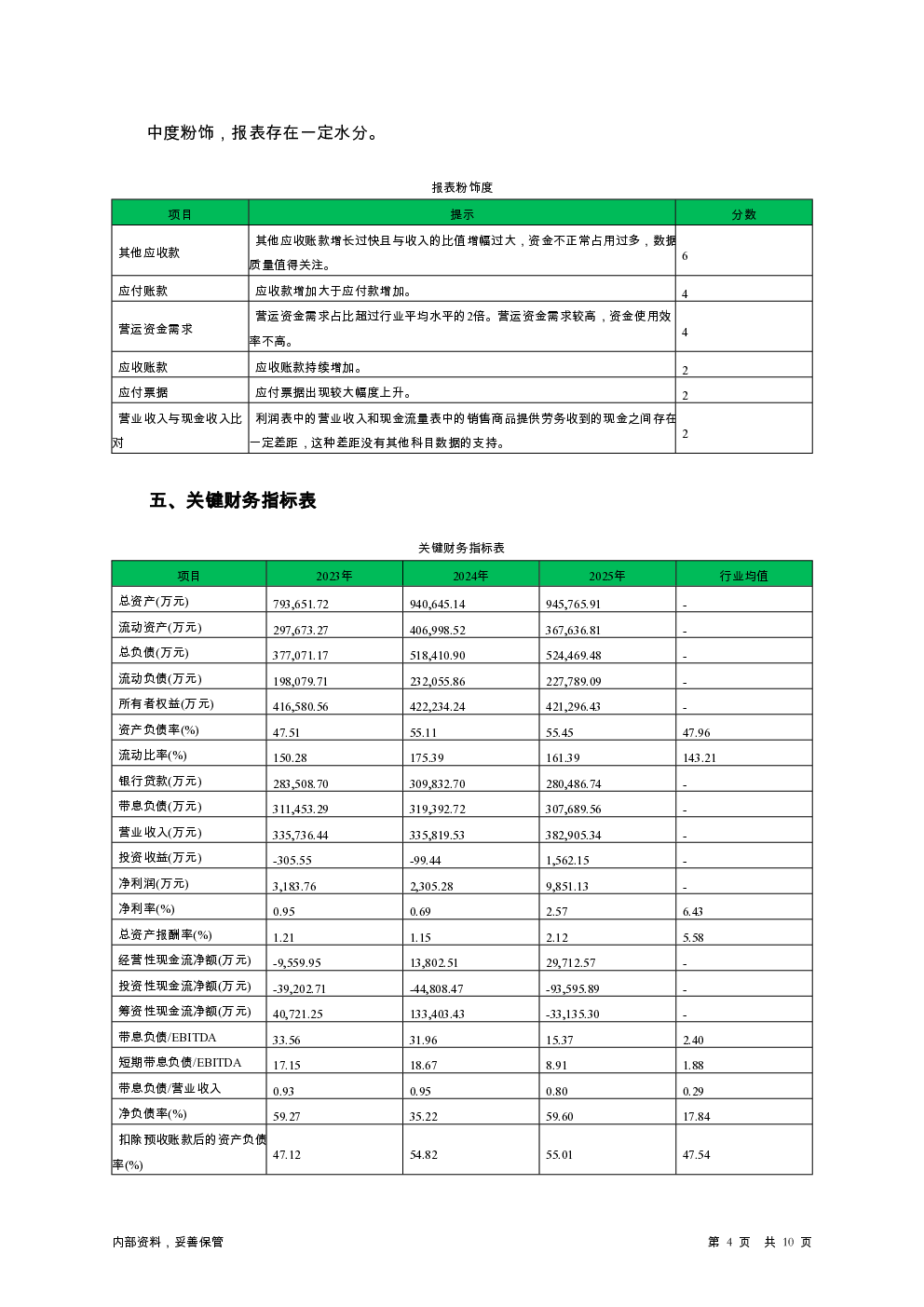 预览图-4