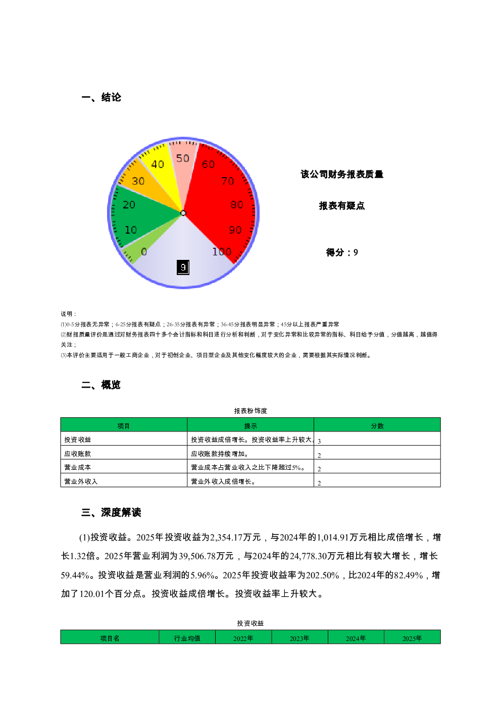 预览图-2