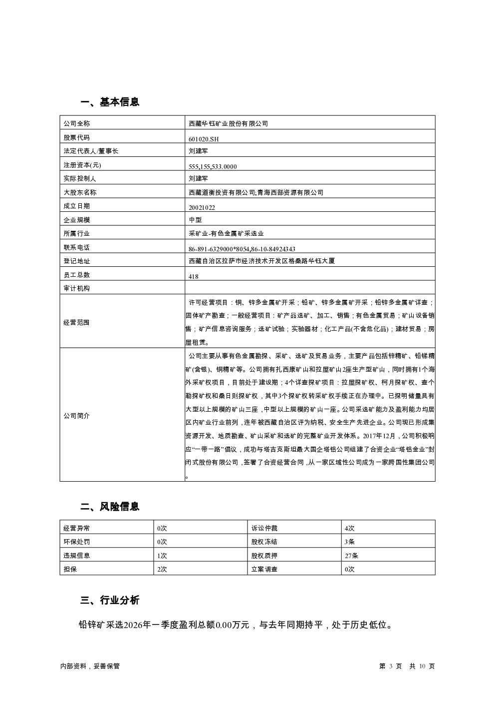 预览图-3