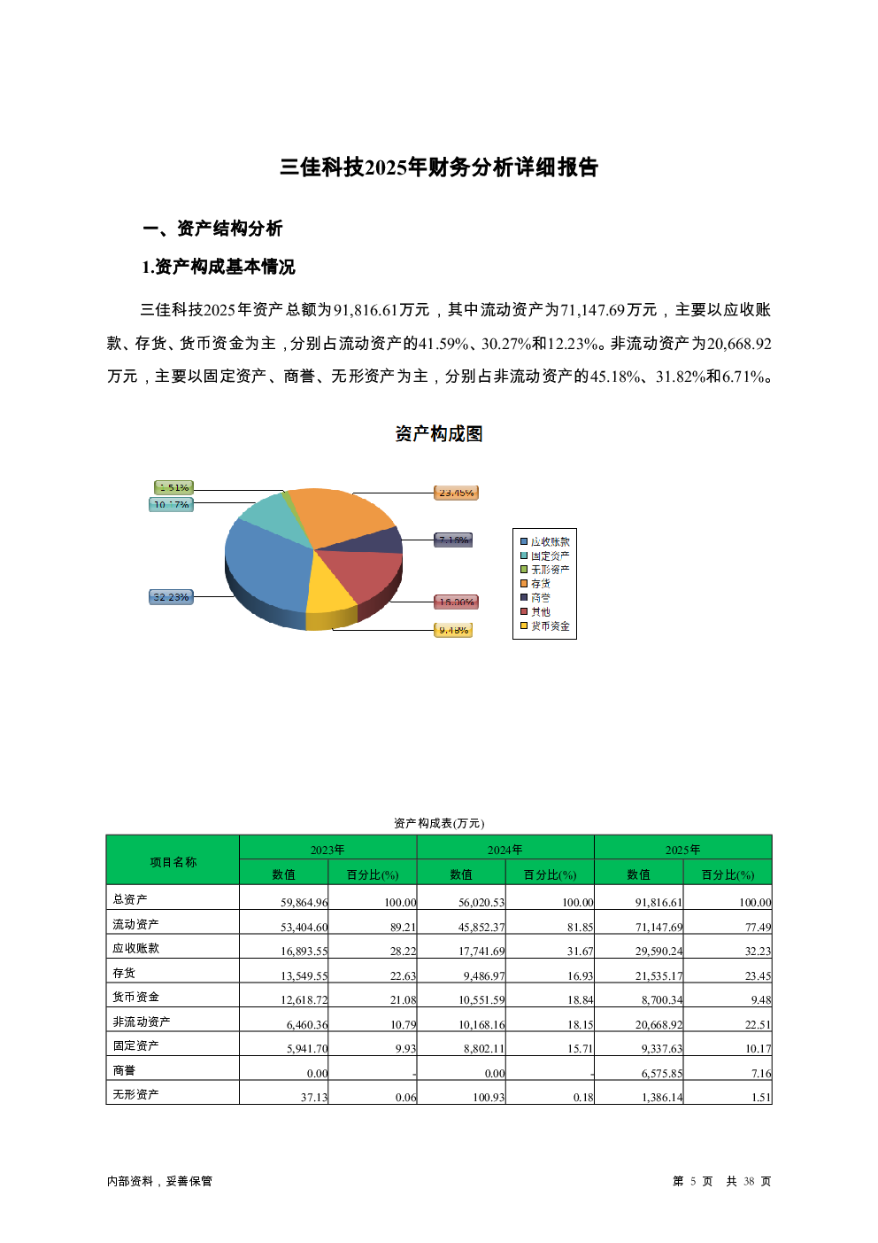预览图-5