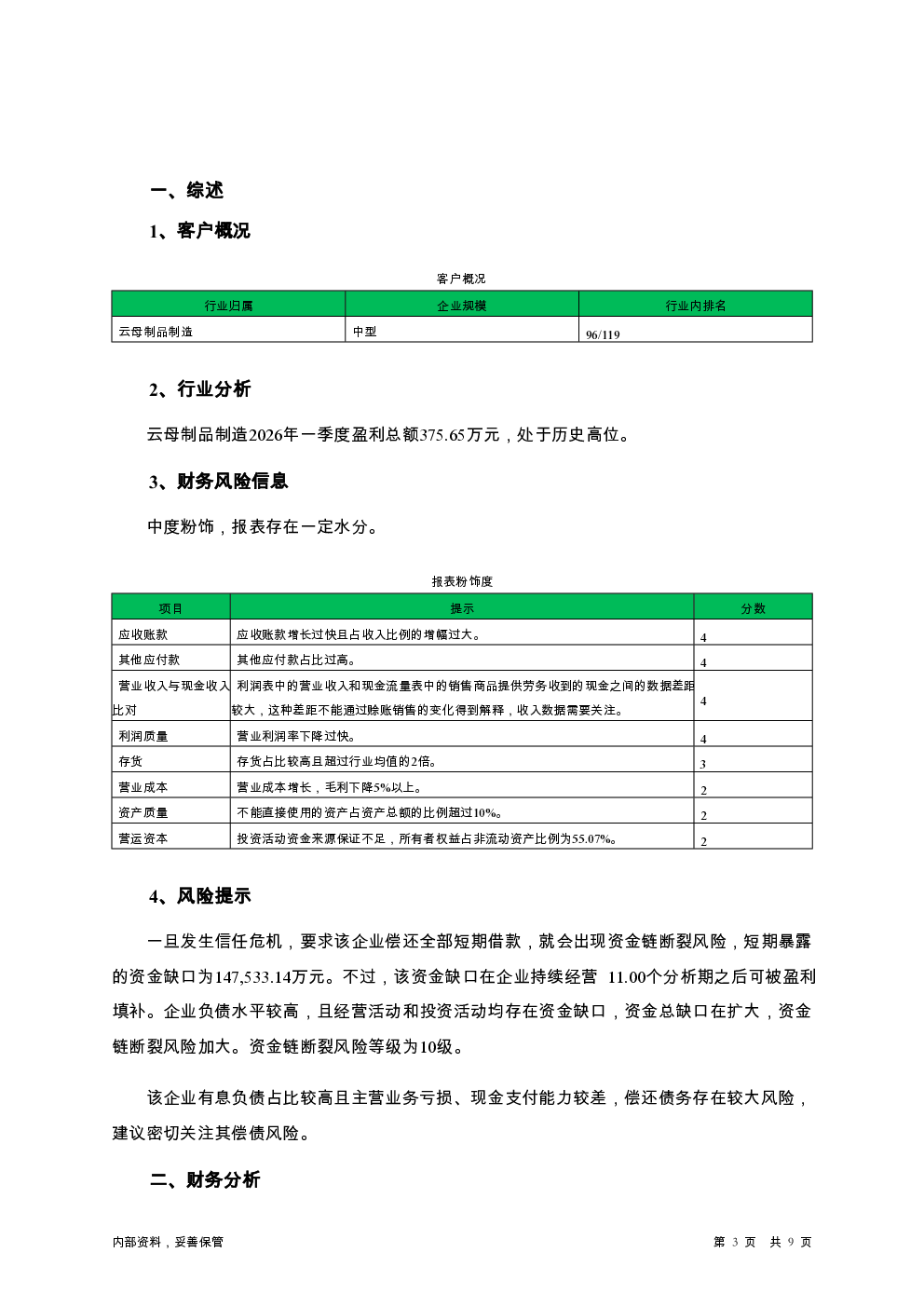 预览图-3