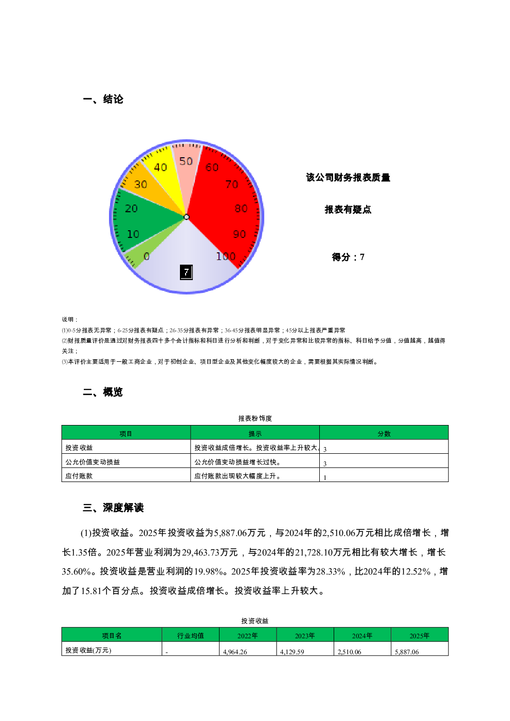 预览图-2