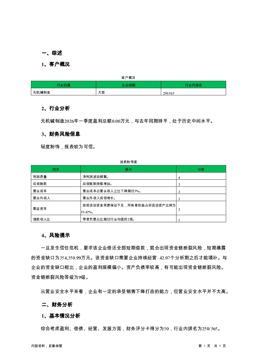 预览图-3