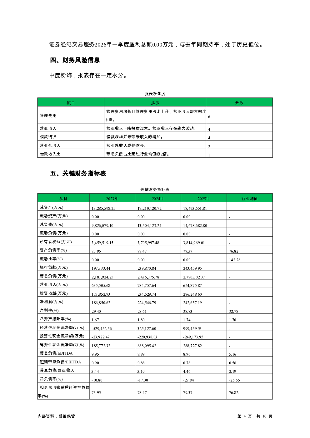 预览图-4