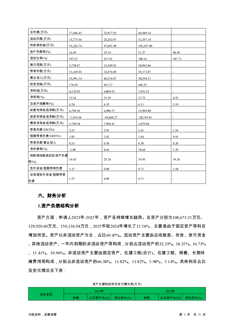 预览图-4