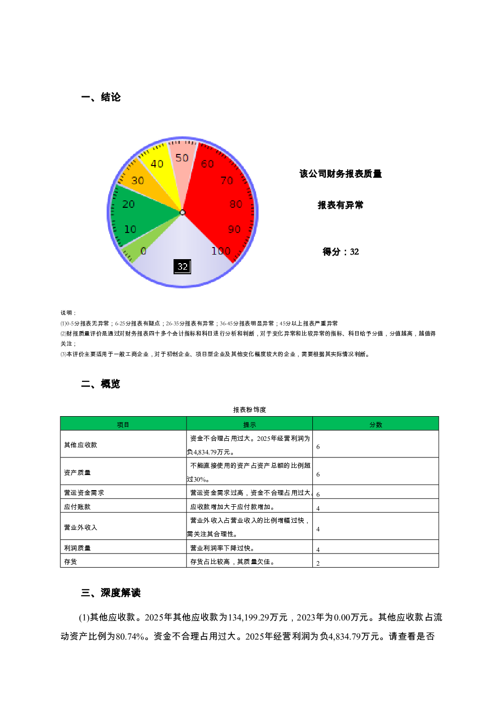 预览图-2