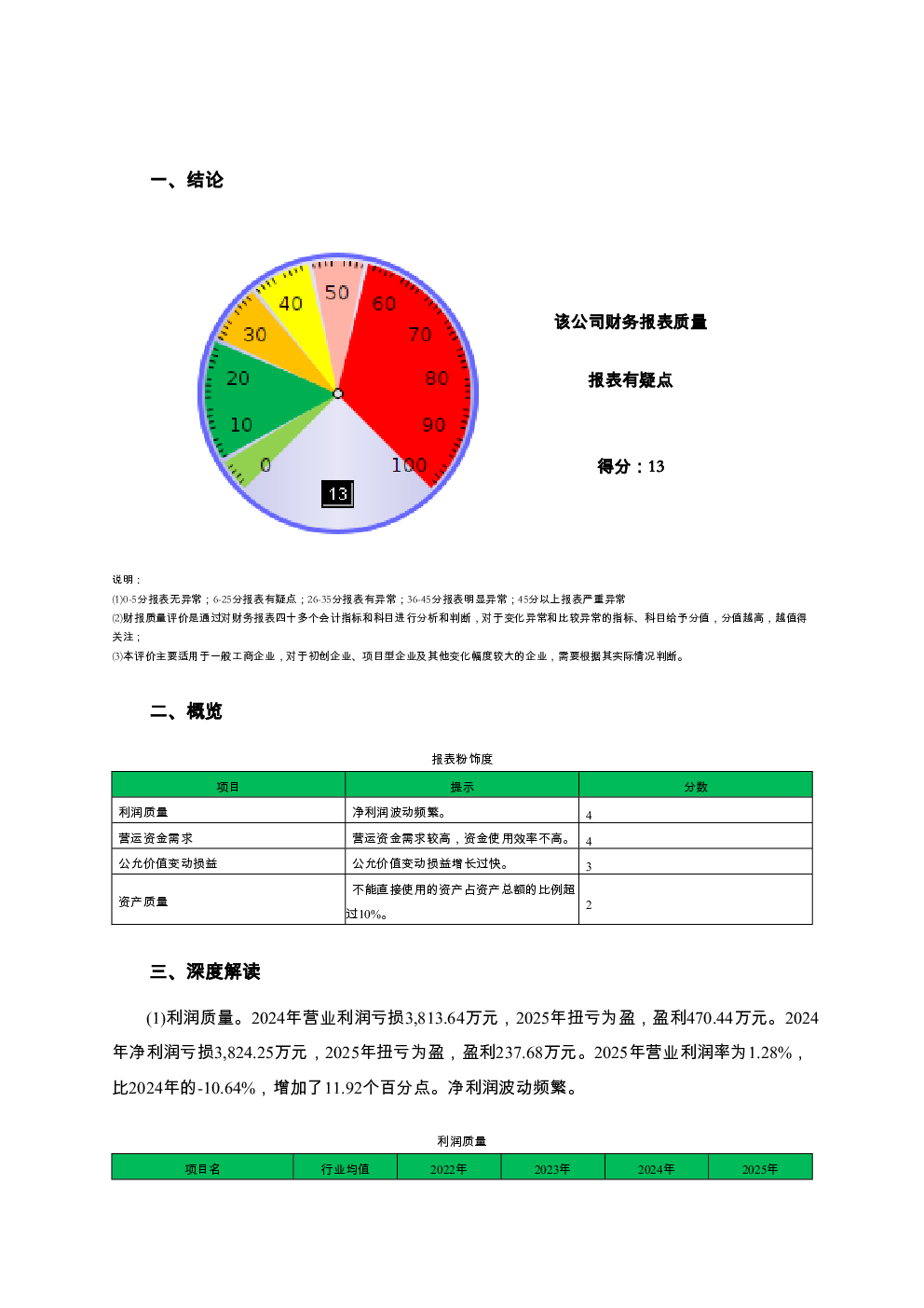 预览图-2