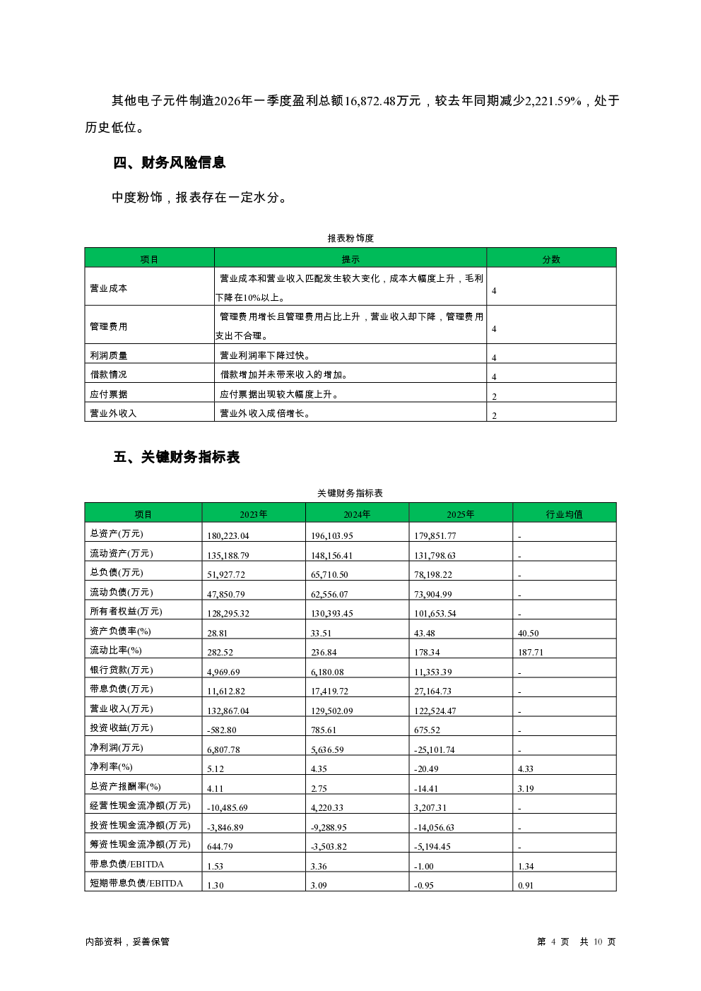 预览图-4
