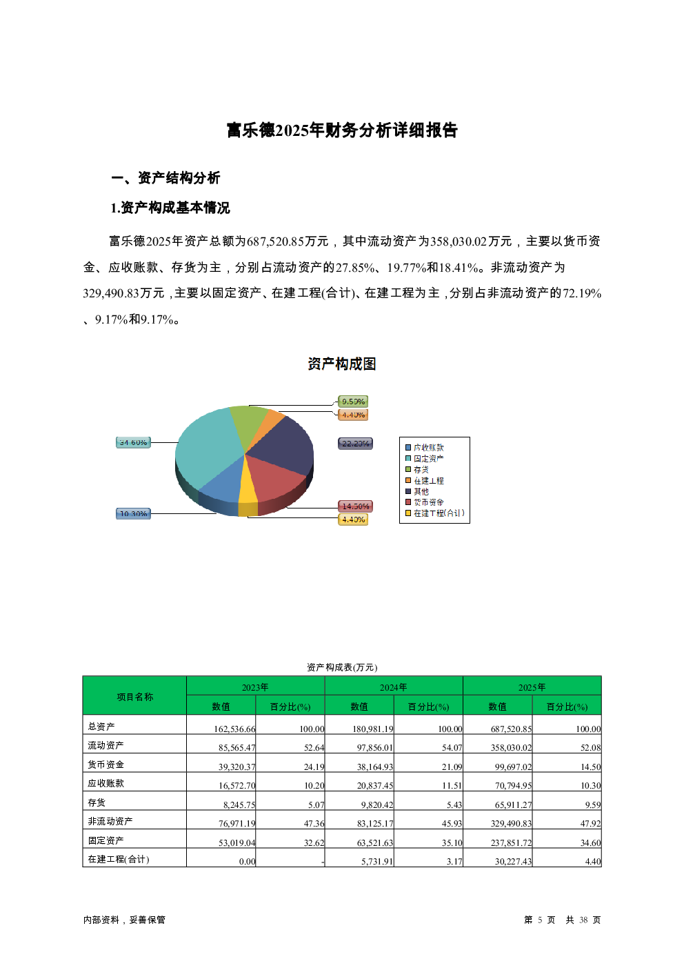 预览图-5