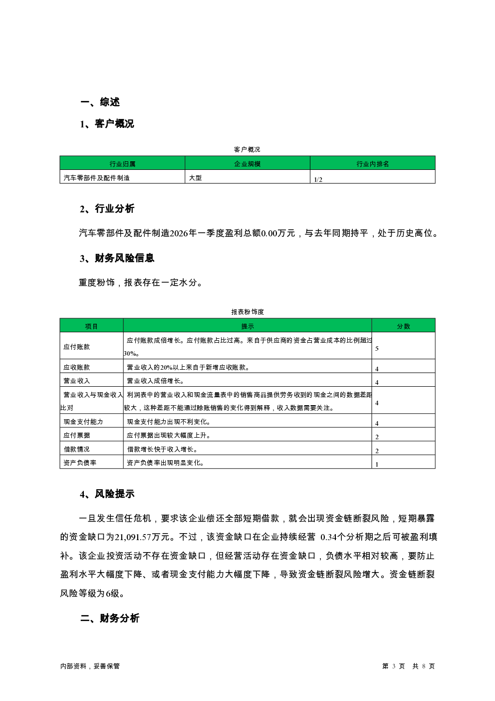 预览图-3