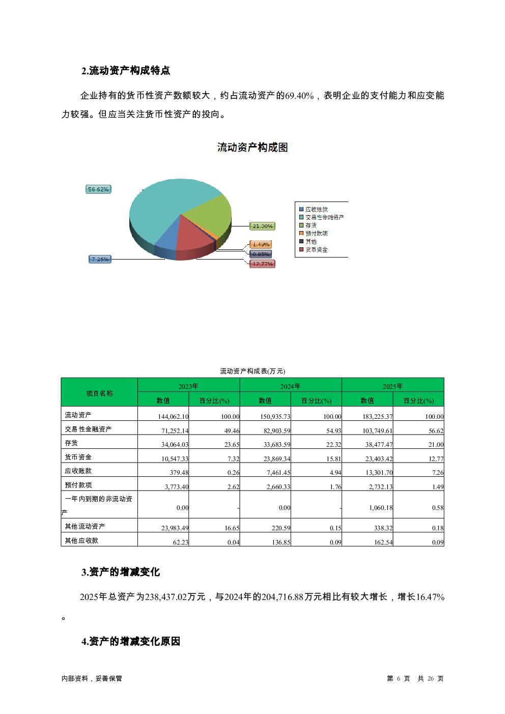 预览图-6