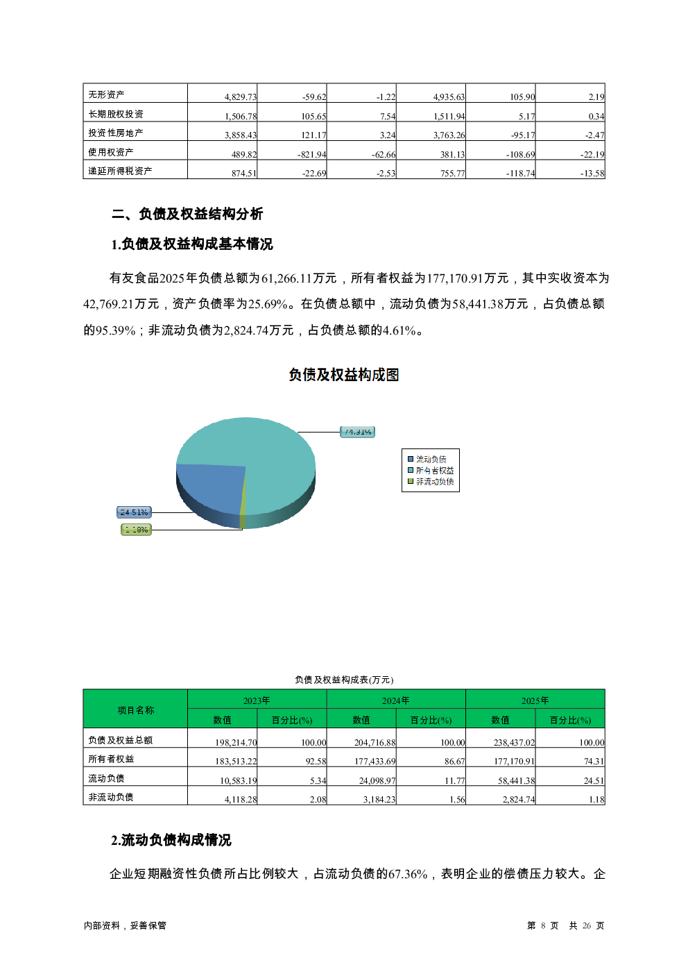 预览图-8