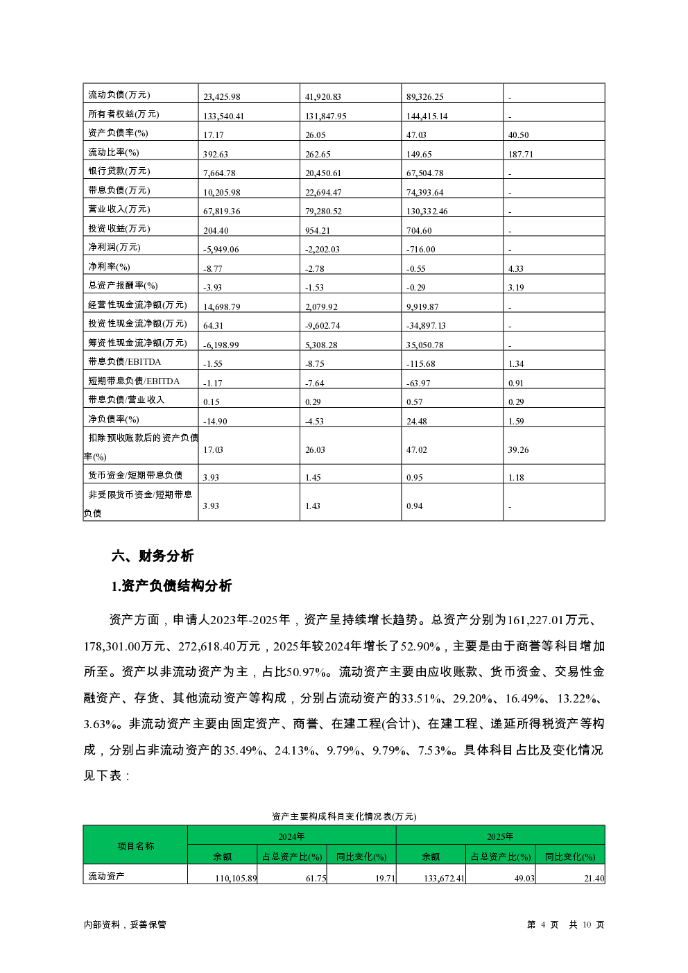 预览图-4