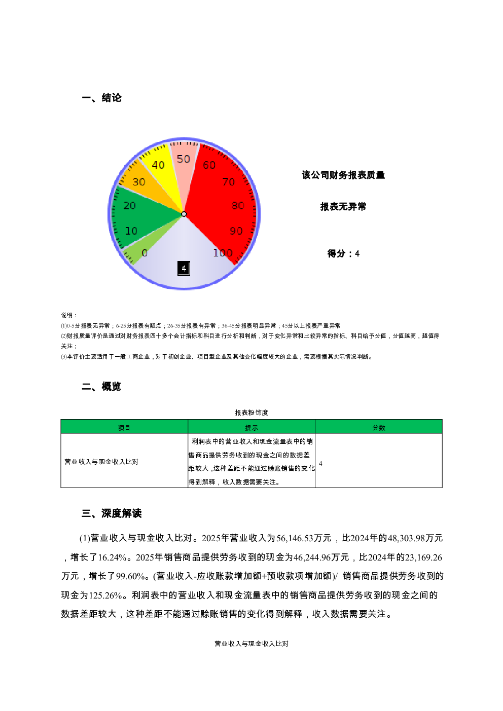 预览图-2