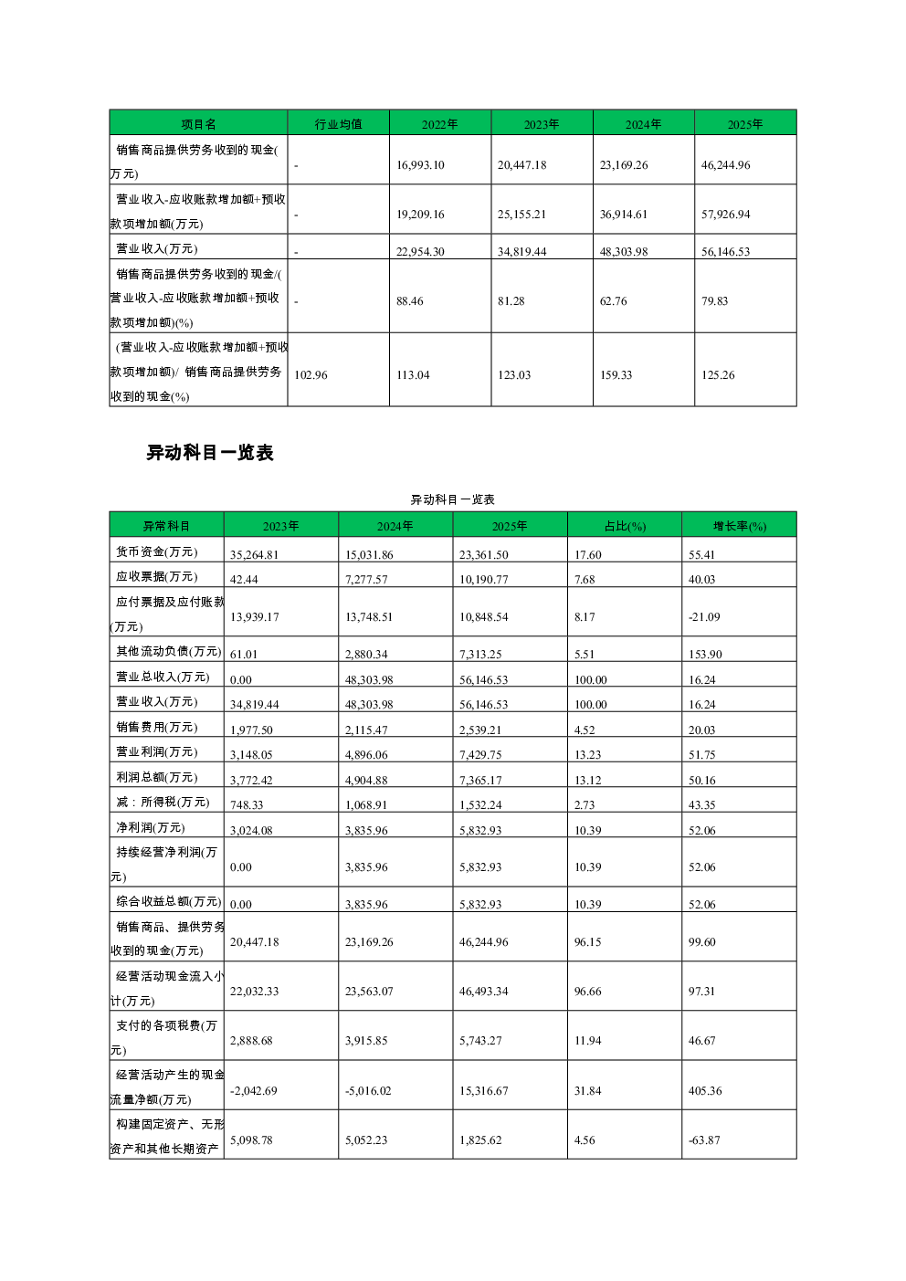 预览图-3
