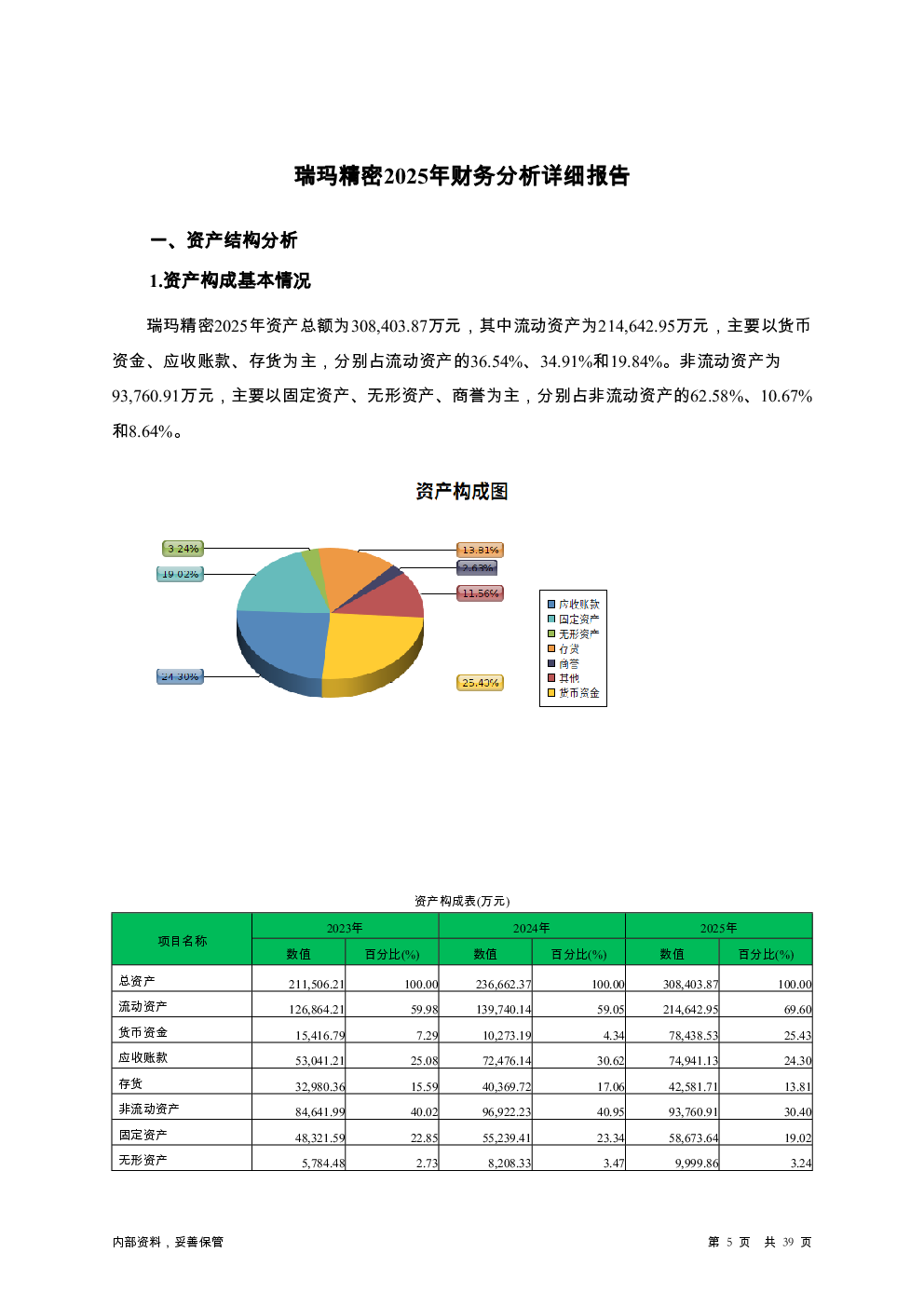 预览图-5