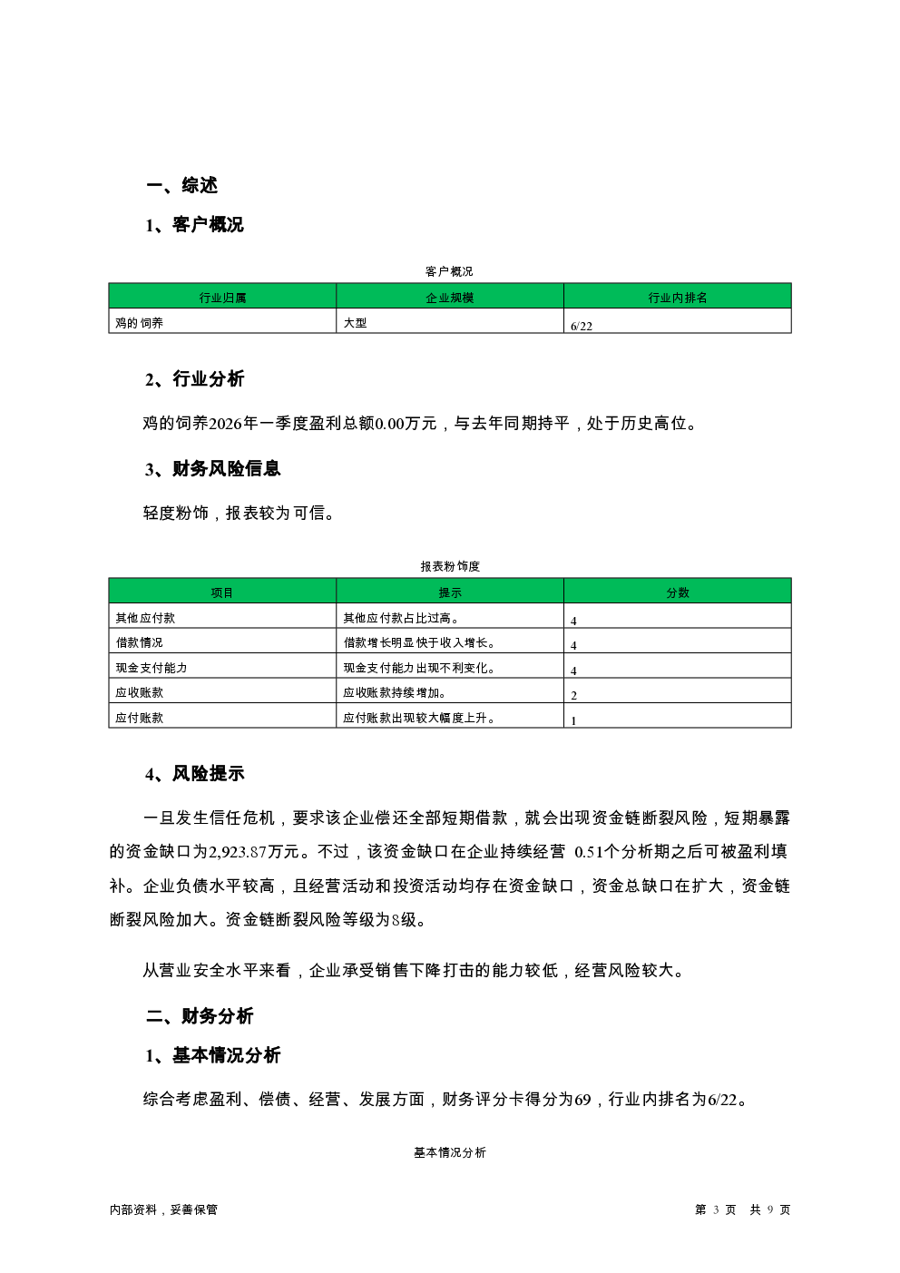 预览图-3