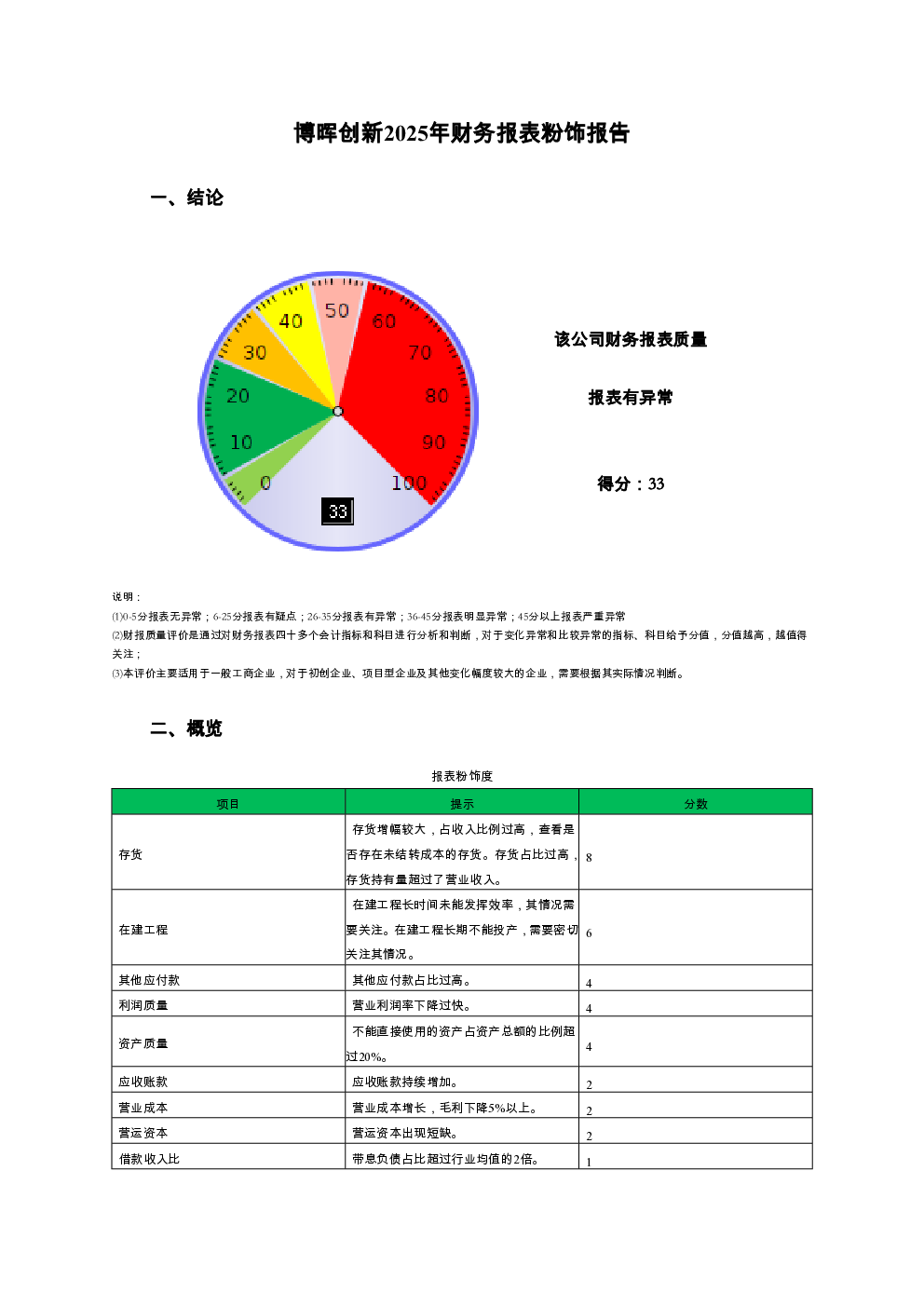 预览图-3