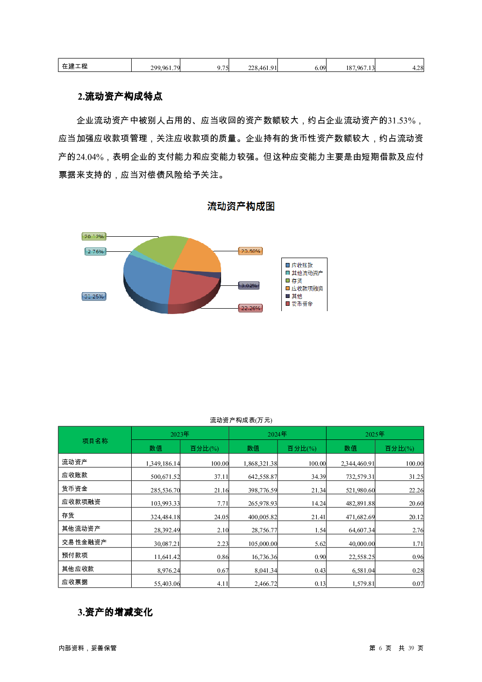 预览图-6