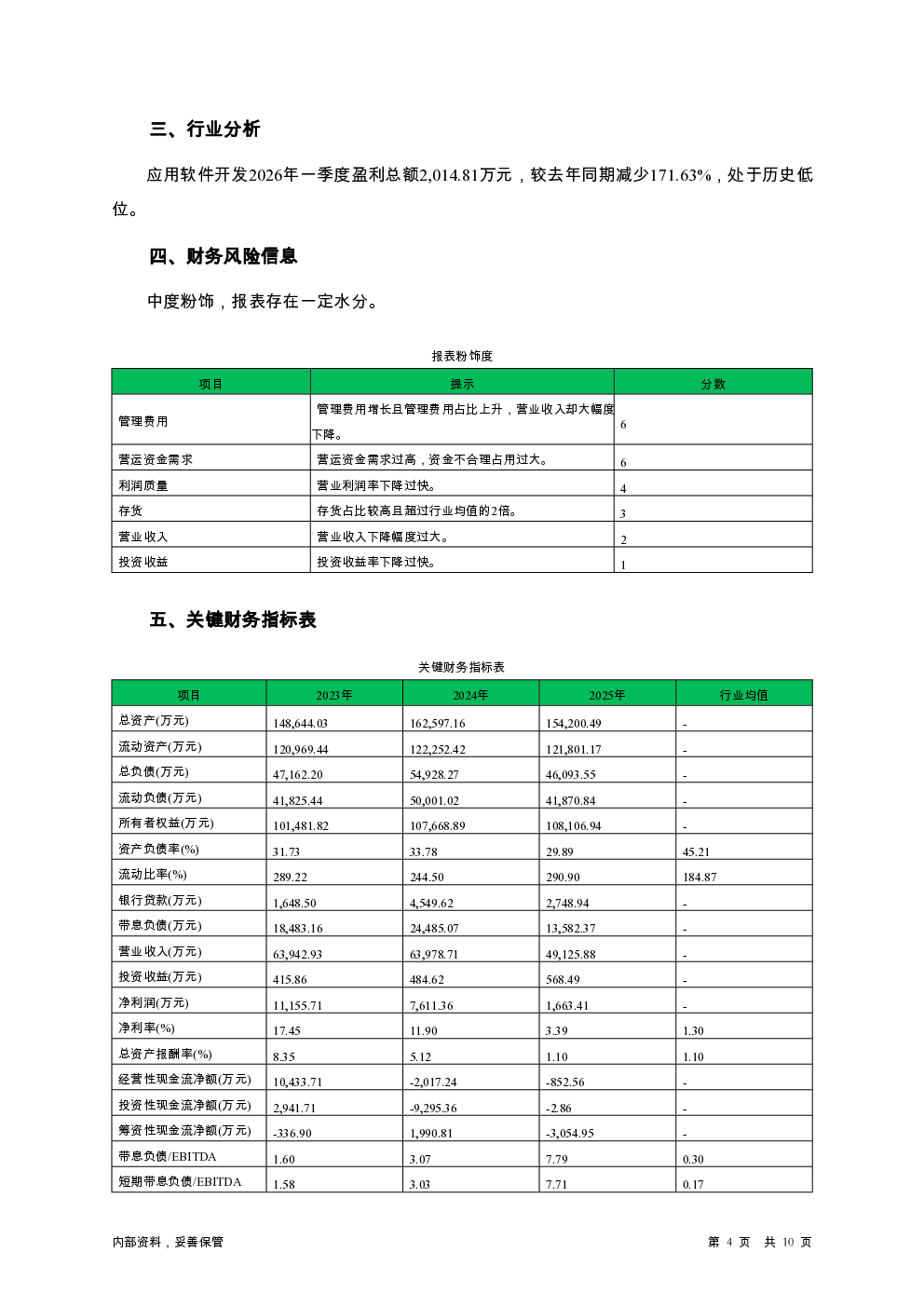 预览图-4