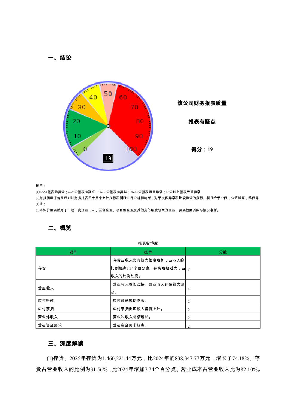 预览图-2