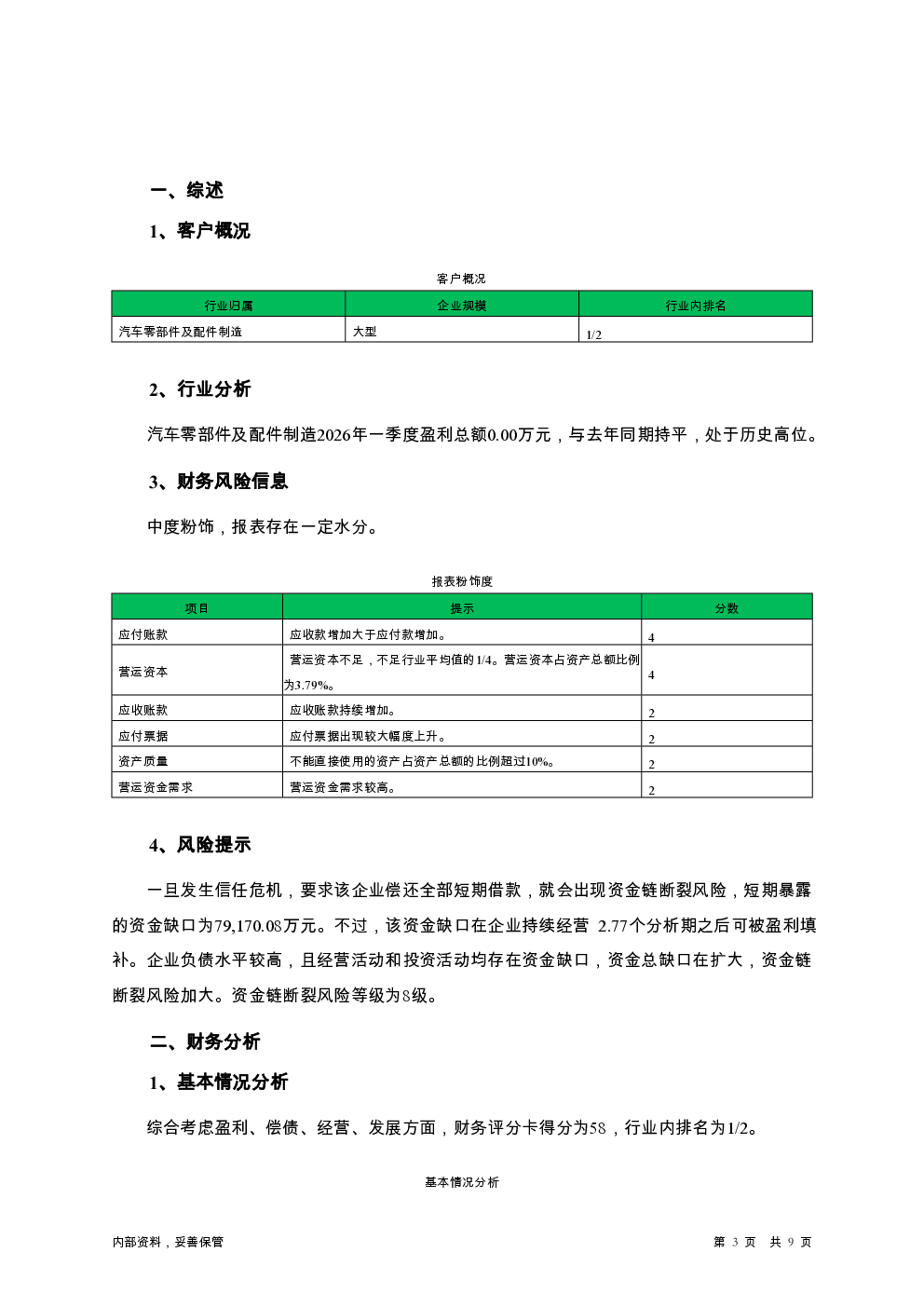 预览图-3