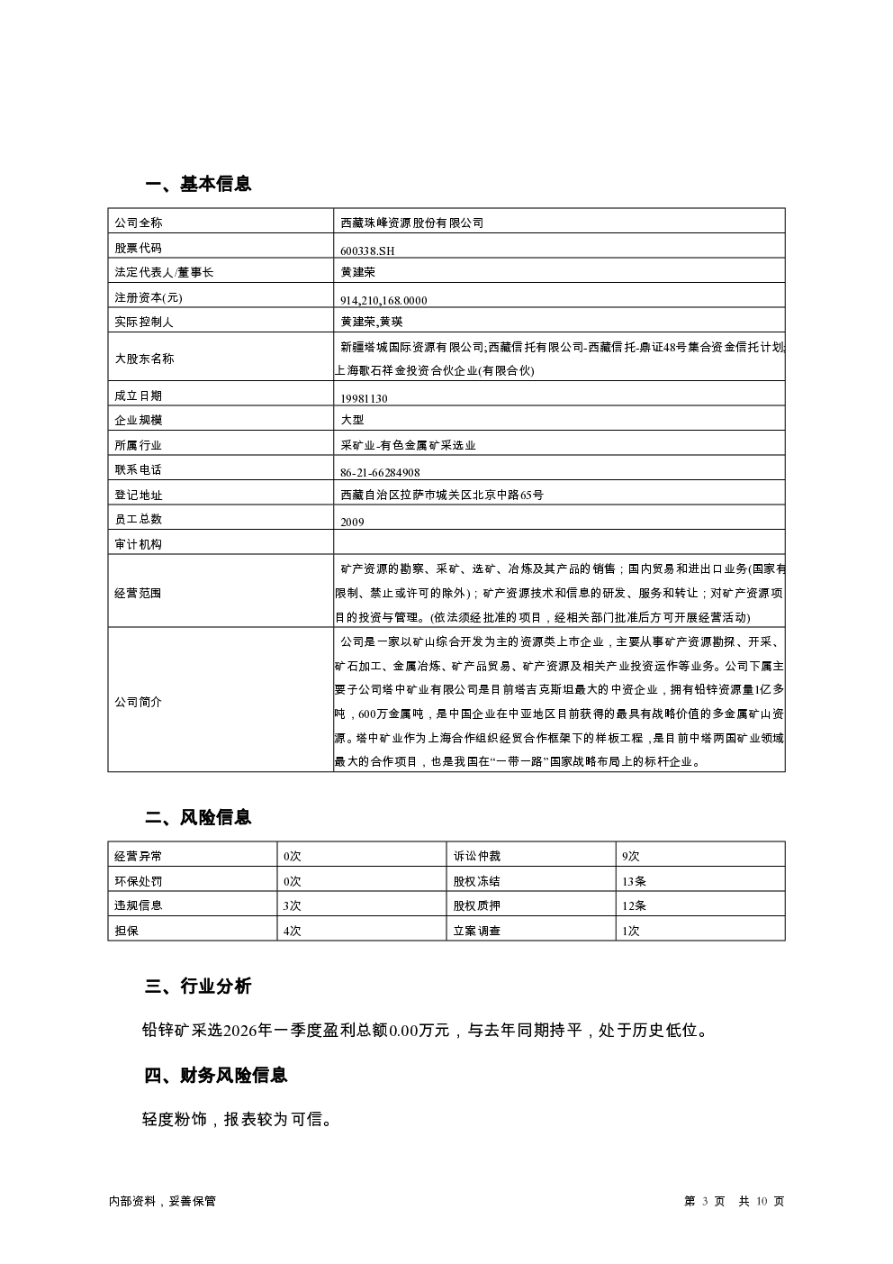 预览图-3