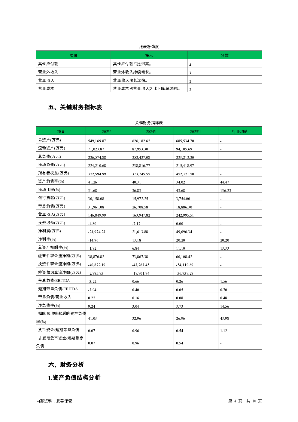 预览图-4