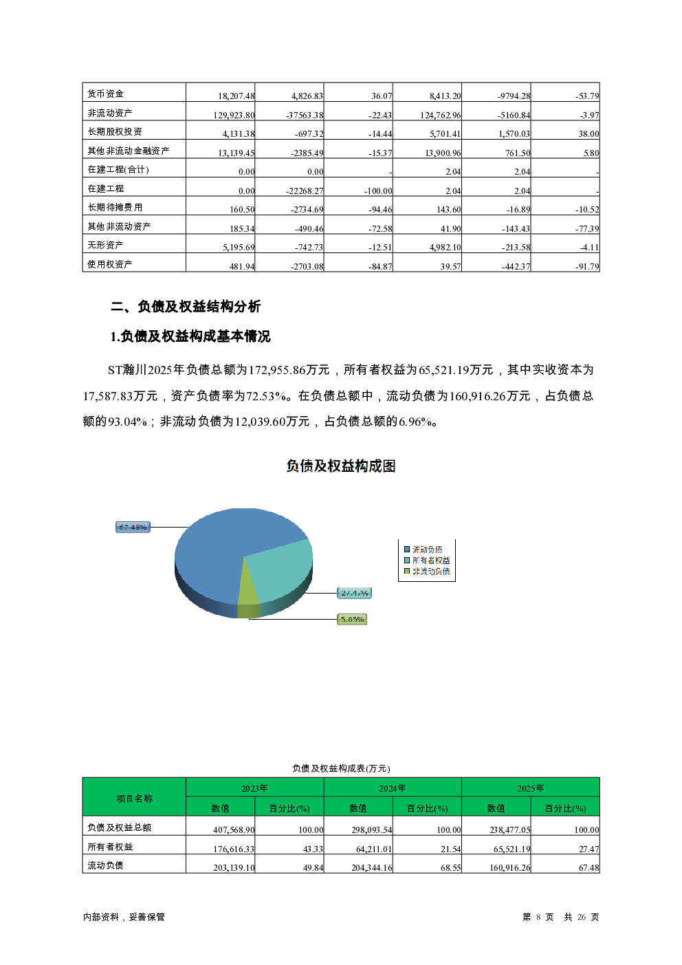 预览图-8