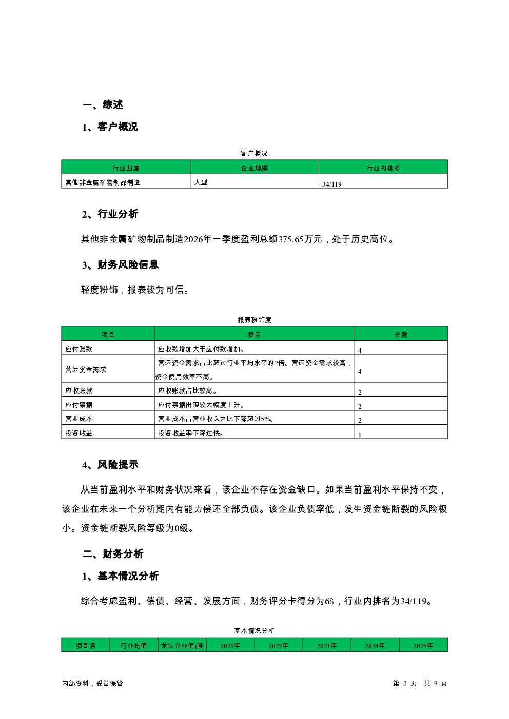 预览图-3