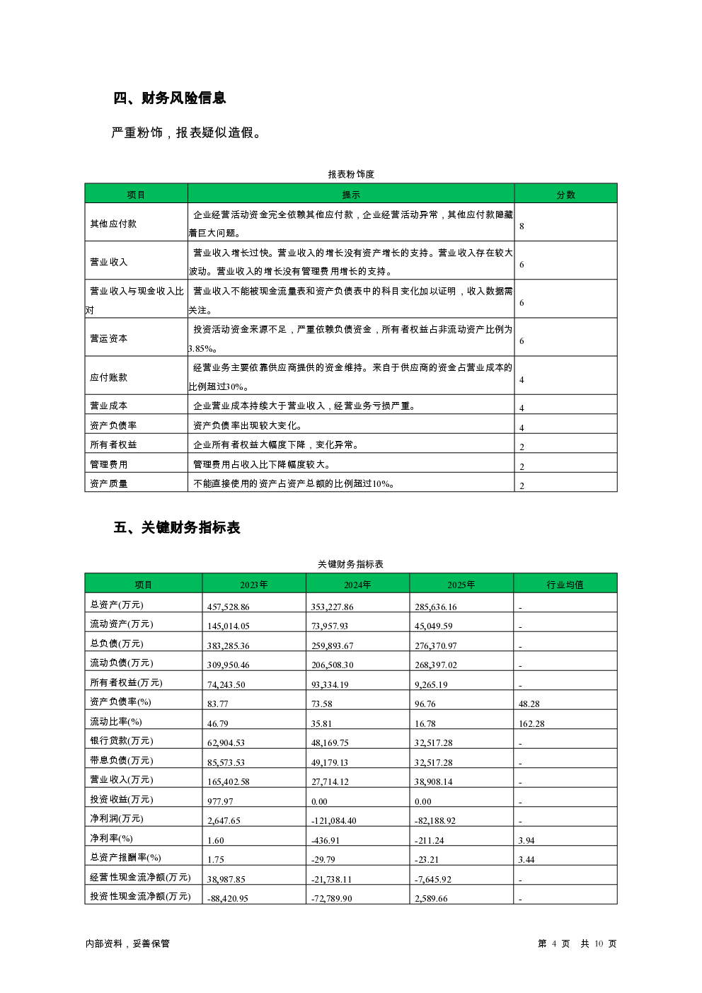 预览图-4