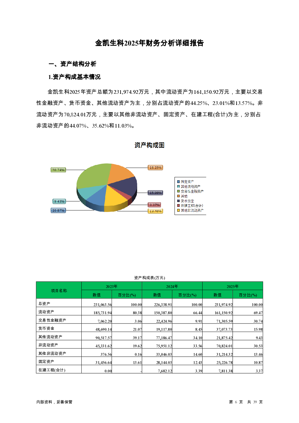 预览图-6