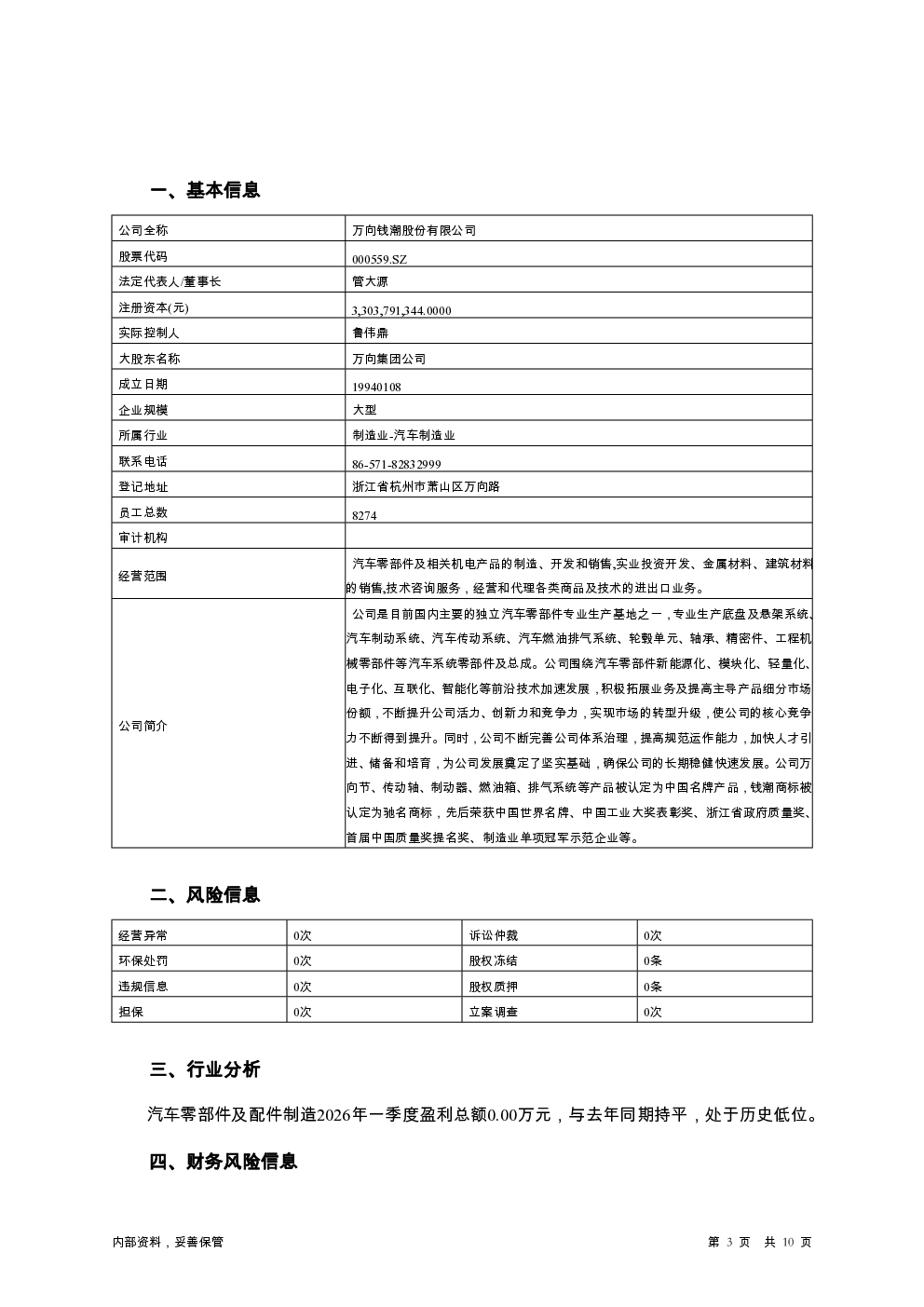 预览图-3