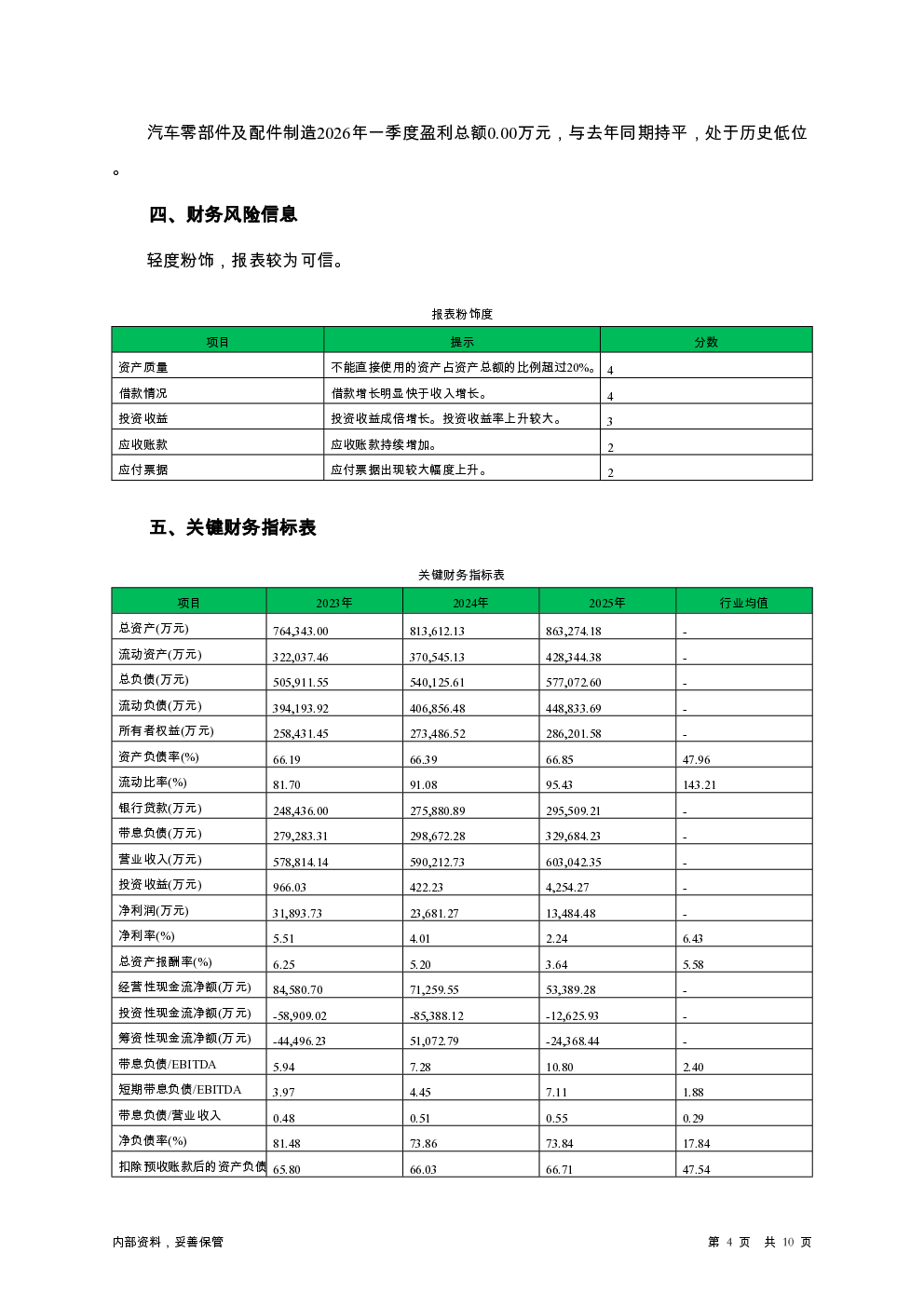 预览图-4
